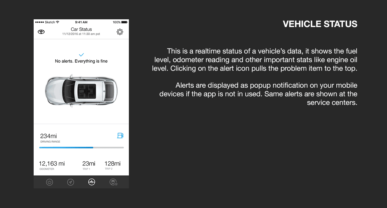 Toyota.com interaction showing vehicle exploration